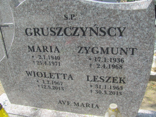 Leszek Gruszczyński 1963 Gniezno Bierzglinek - Grobonet - Wyszukiwarka osób pochowanych
