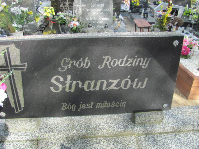 Antoni Stranz Gniezno Bierzglinek - Grobonet - Wyszukiwarka osób pochowanych