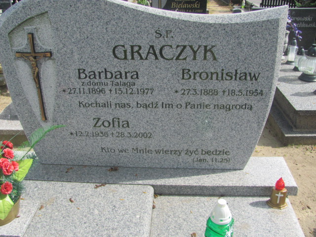 Barbara Graczyk 1896 Gniezno Bierzglinek - Grobonet - Wyszukiwarka osób pochowanych