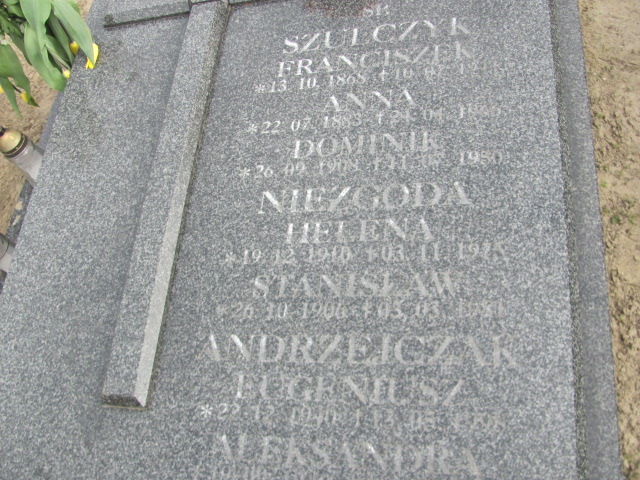 Dominik Szulczyk 1908 Gniezno Bierzglinek - Grobonet - Wyszukiwarka osób pochowanych