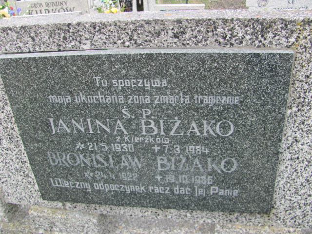 Janina Biżako 1930 Gniezno Bierzglinek - Grobonet - Wyszukiwarka osób pochowanych